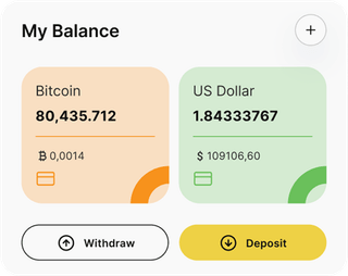 Dashboard-Übersicht der Vlurenadru-Automated-Trading-Lösung